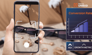 Maximizing ROI with visual search