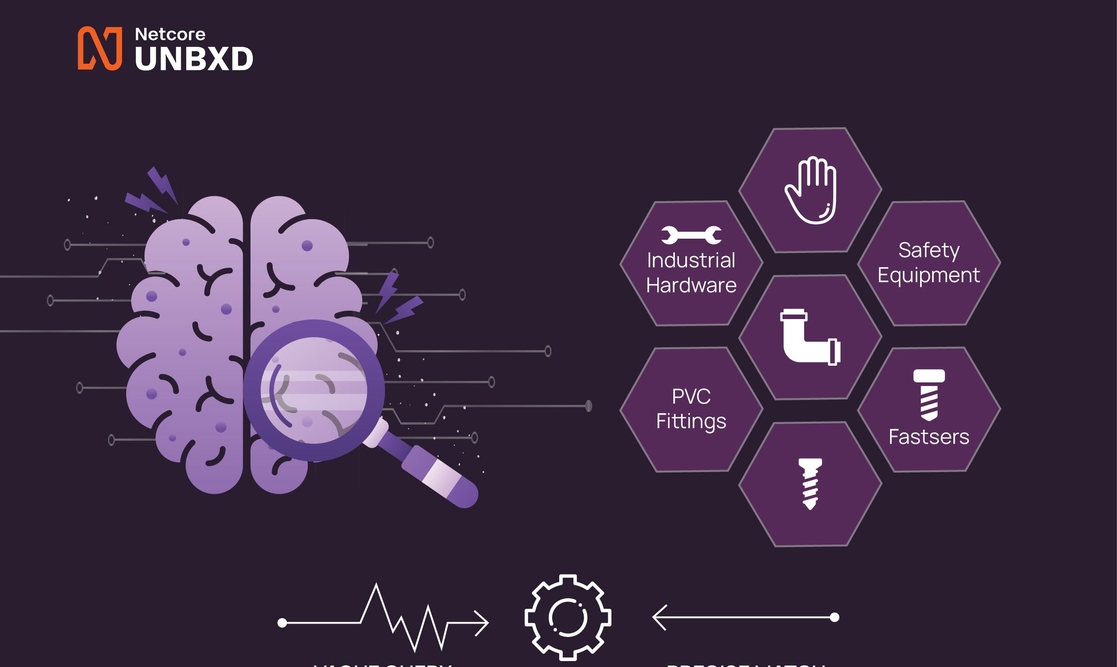 89c5336d-87d5-501e-8302-201569d44a6e